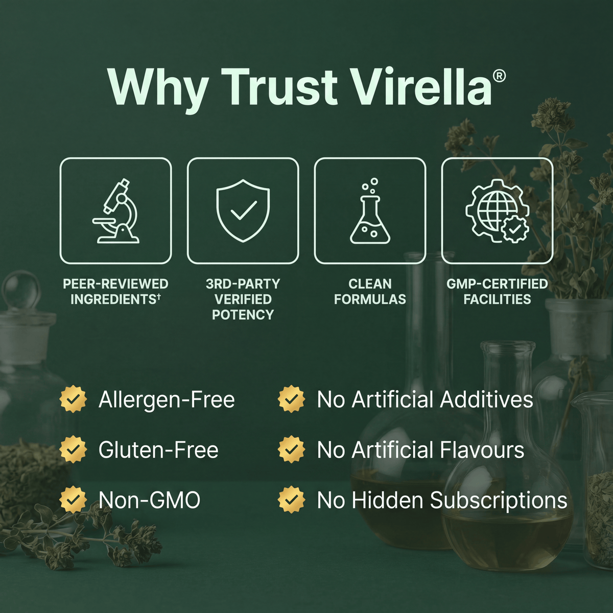Virella® Oregano Oil + Black Seed Oil Softgels