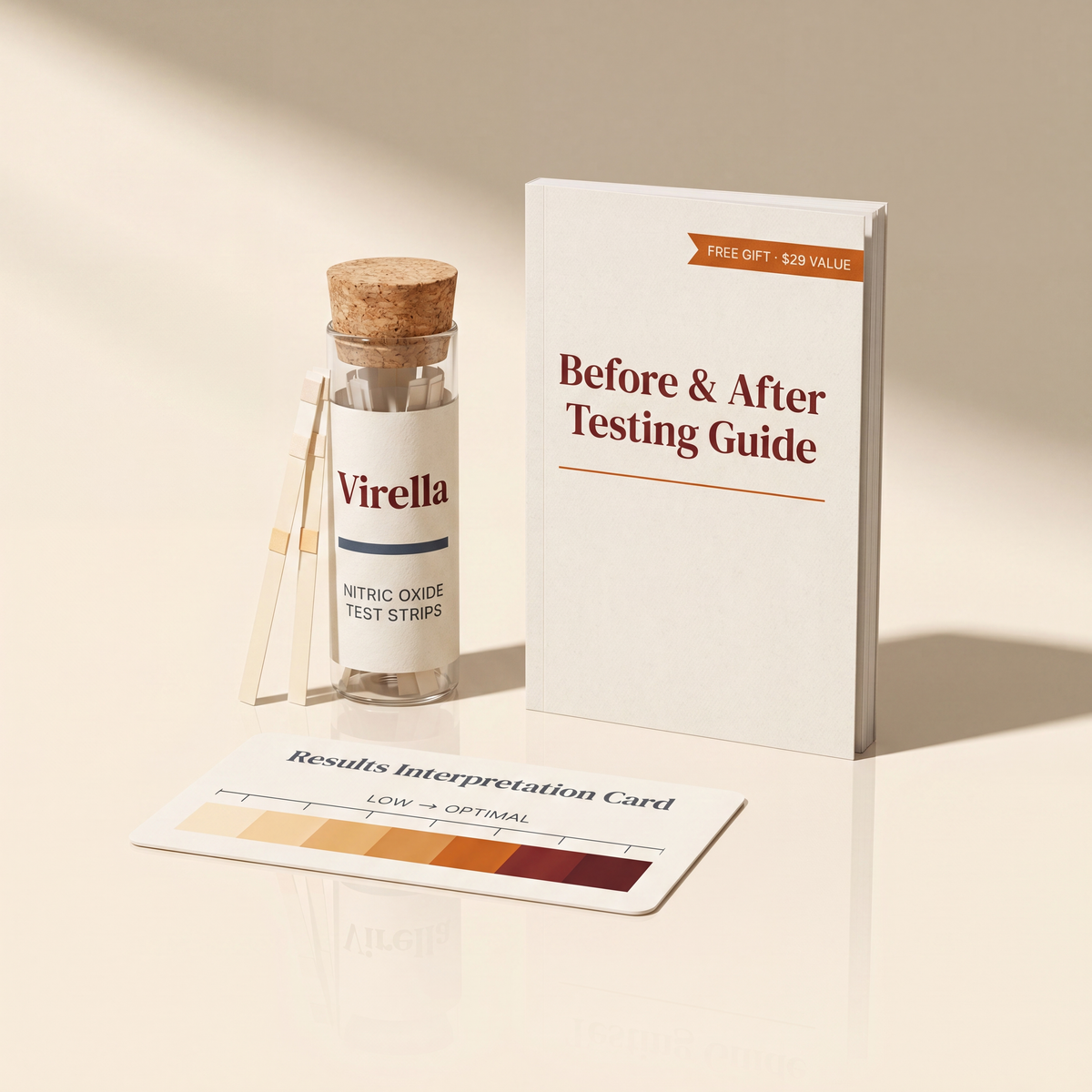 Nitric Oxide Activation Test Kit