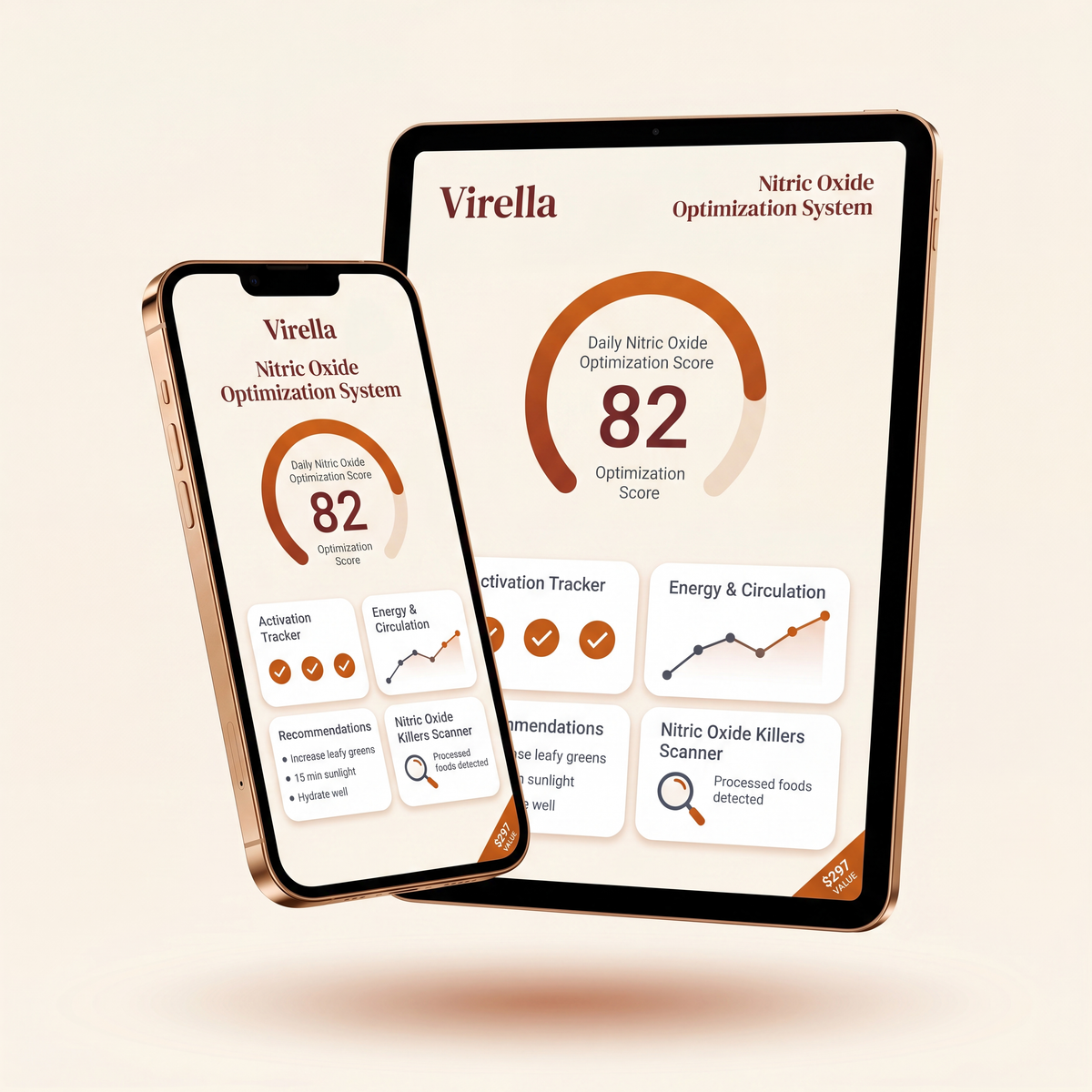Virella Circulation Coach™